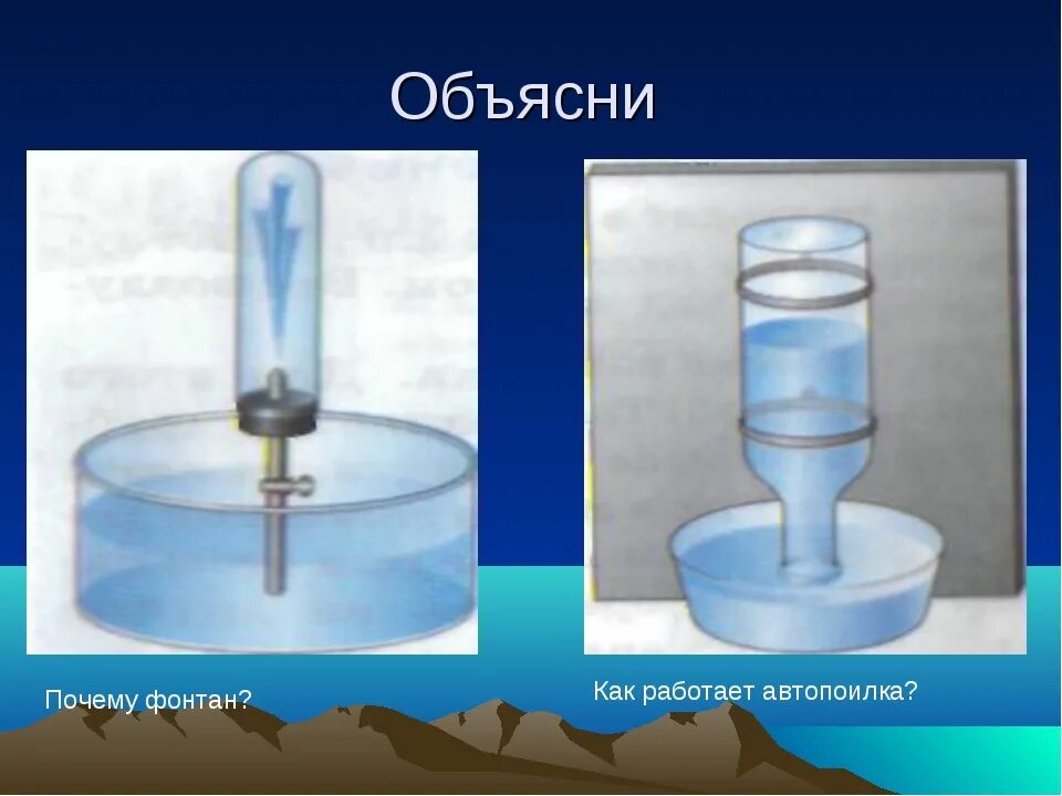 Фонтан по физике. Принцип автопоилки. Модель фонтана своими руками. Модель фонтана физика.