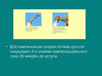 Компенсированная усадка