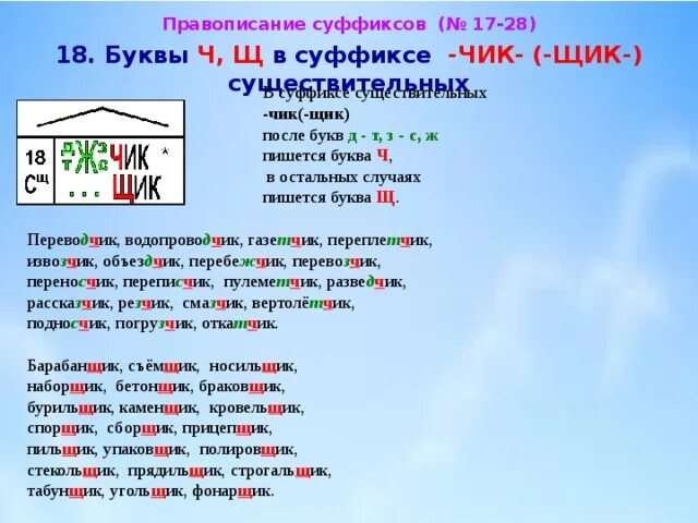 Буквы ч и щ в суффиксе Чик щик. Буквы щ и ч в суффиксе -щик- -Чик. Правописание букв ч и щ в суффиксах существительных. Буквы ч и щ в суффиксе существительных.