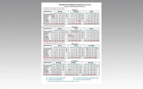 Сколько недель в 2024 г