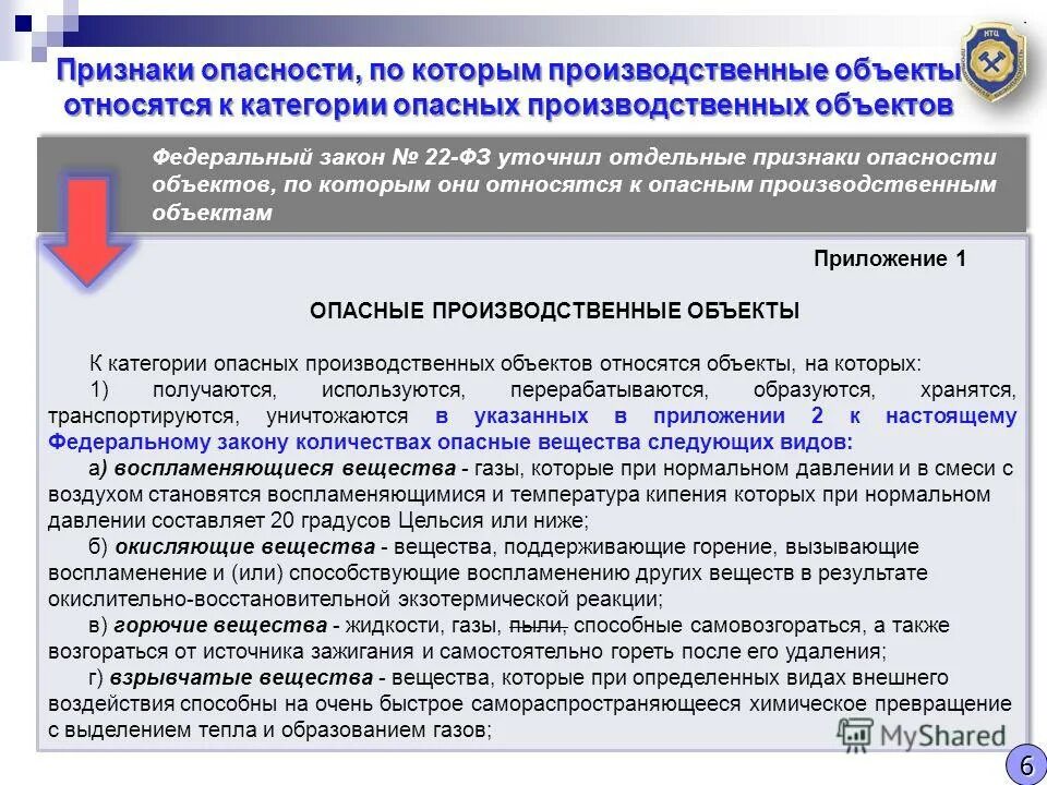 Опасные производственные объекты. Что относится к опасным производственным объектам. Неопасные производственные объекты. Что не относится к опасным производственным объектам.