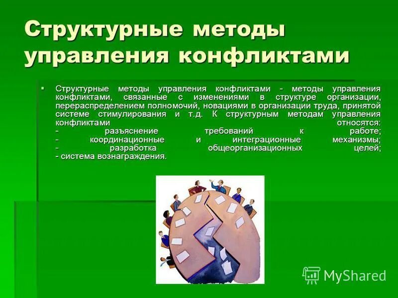 Методы структурного программирования. Структурные методы управления конфликтами в организации. Структурный метод управления. Технологии программирования структурное модульное. Структурный метод.