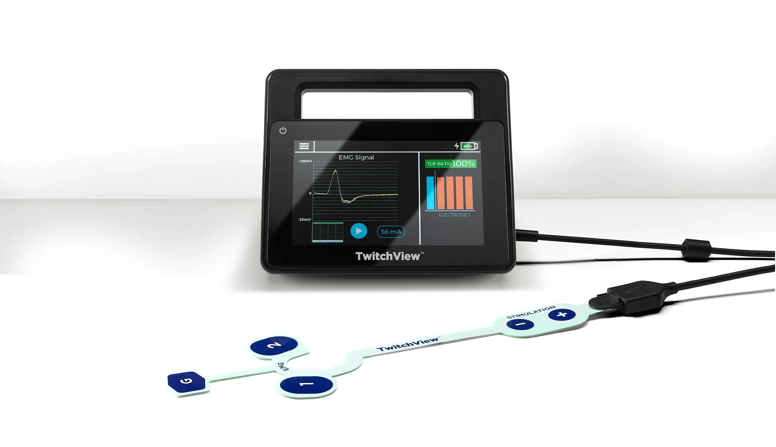 Globalroot device