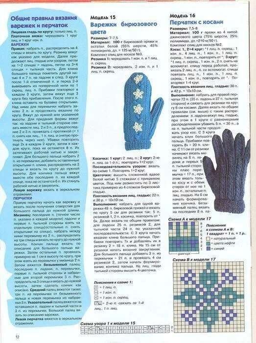 Вязание варежек спицами с описанием для начинающих. Вязание варежек спицами для начинающих на 5 спицах. варежки с пальцами спицами схема вязания. описание вязания рукавиц на 5 спицах. как вязать варежки с орнаментом спицами для начинающих пошагово.