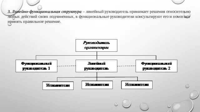 Руководители линейного уровня. Линейные и функциональные руководители. Функциональный руководитель это. Линейное и функциональное руководство. Линейно функциональные связи.