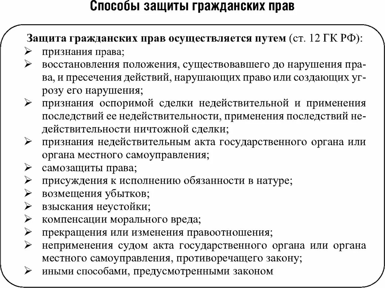 Способы защиты гражданских прав. Способы защиты гражданских прав схема. Способы защиты гражданских прав таблица. Способы и формы защиты гражданских прав таблица.