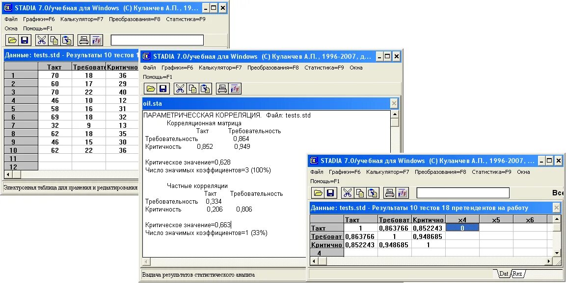 Статистические данные приложение. Статистический пакет Statistica Интерфейс. Статистический пакет Statistica 2022 Интерфейс. Stadia статистический пакет. Программа статистическая обработка.