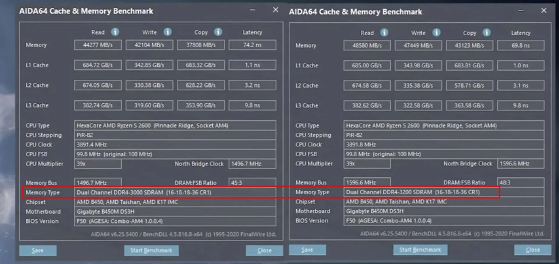 Разгон оперативной памяти ddr4 биос. Разгон оперативной памяти ddr4 асус. Тайминги для разгона оперативной памяти ddr4. Оперативная память тайминги таблица ддр 4. Как выставить частоту оперативной