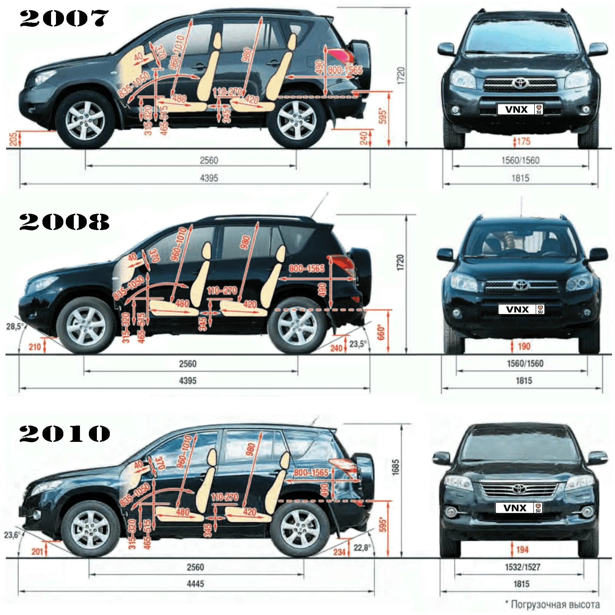 Тойота рав 4 2 поколение габариты. Тойота рав 4 1 поколения габариты. Габариты рав4 3 поколения. Габариты Тойота рав 4 2008. Сравнить размеры автомобилей