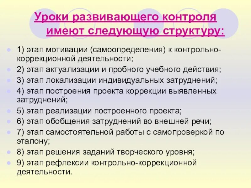 Структура урока развивающего контроля. Урок развивающего контроля этапы. Этапы урока контроля. Урок развивающего контроля этапы урока. Уроки контроля в начальной школе