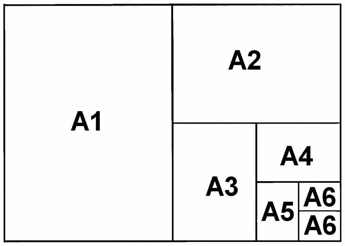 Форматы бумаги а1 а2 а3 а4 а5. Форматы бумаги а1 а2 а3 а4 размер. Форматы листов а0 а1 а2 а3 а4 а5 а6. Размер бумаги Форматы а1,а2,а3,а4,а5. Лист а3 картинки