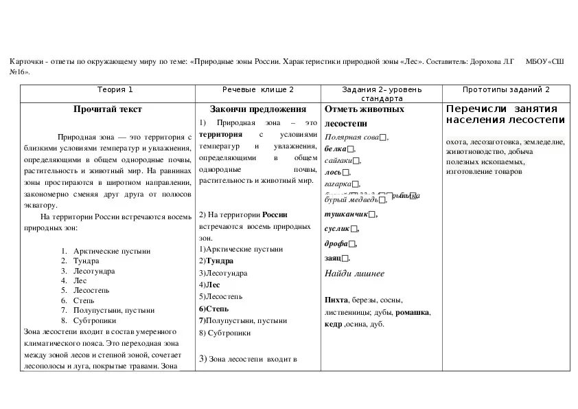 Природно хозяйственные зоны россии задания