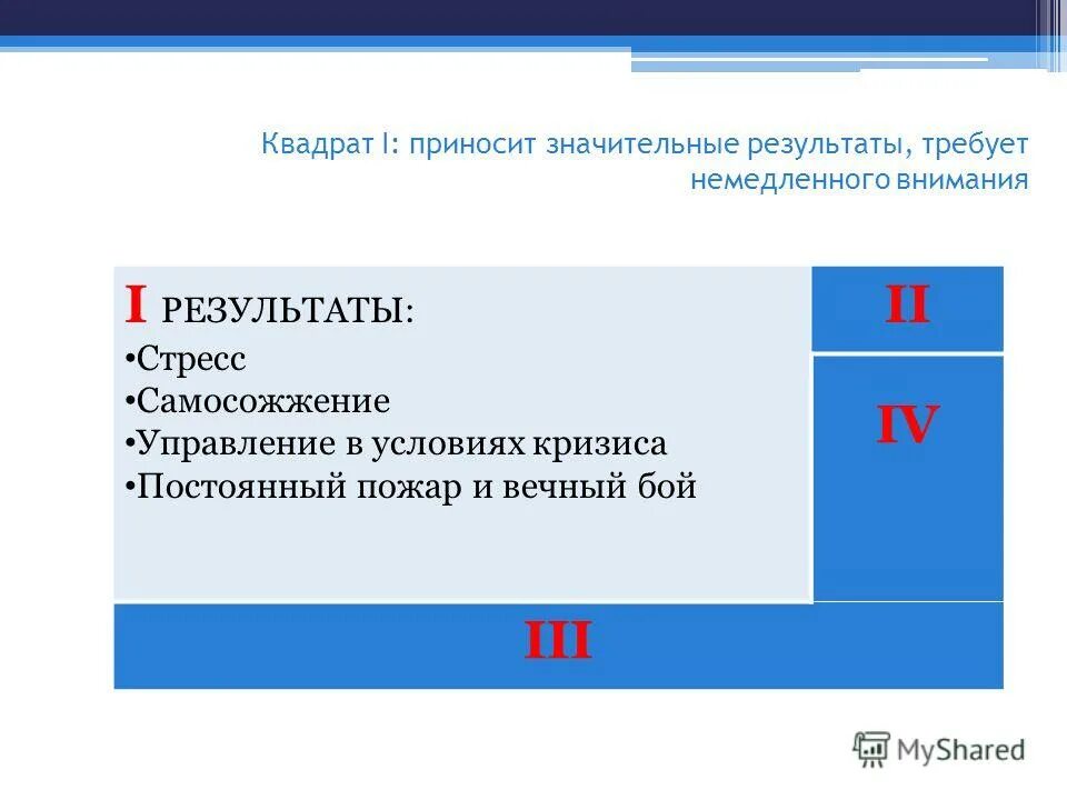 И получил значительные результаты в. И получил значительные результаты в