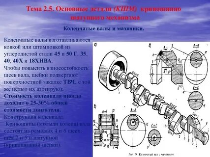 Детали коленчатого вала