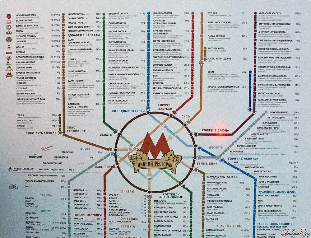 Метро в россии в каких годах. Метрополитены России. Метрополитены России список. Московский метрополитен метрополитены России. Города России с метрополитеном.