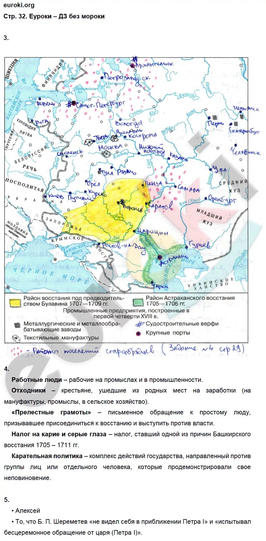 История россии 8 класс рабочая тетрадь арсентьев. История Артасов 8 рабочие тетради. История Россия 8 класс рабочая тетрадь Артасов Данилов. История России 8 класс рабочая тетрадь.