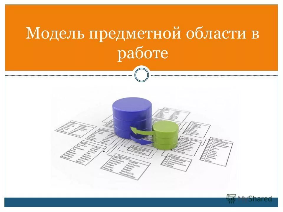 Модель предметной области. Модельная предметная область. Предметная область рисунок. Предметная область в программировании это.