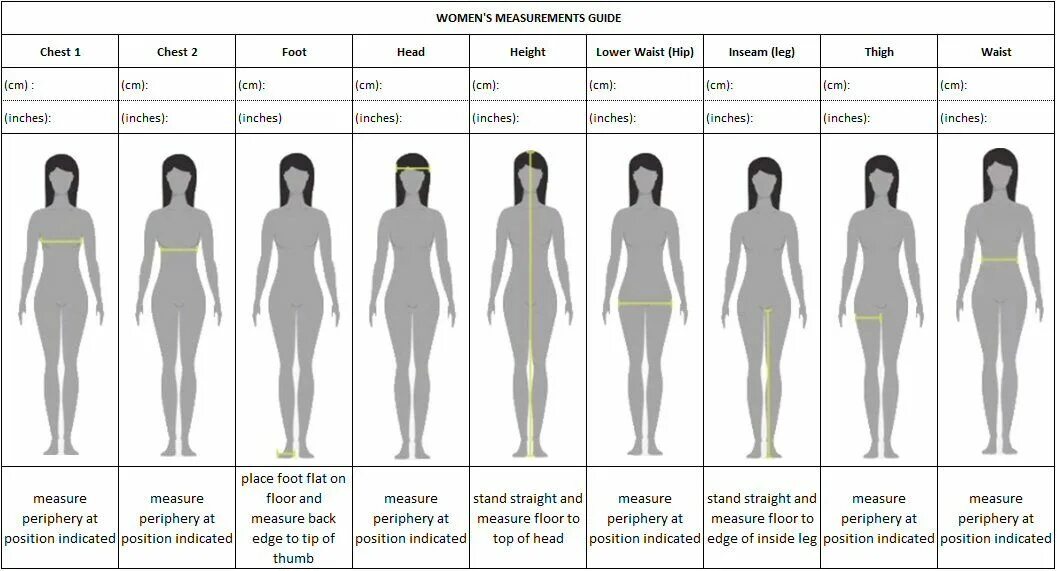 Body style width. Женский body chart. woman measurements. women body size chart. ideal shape of body.