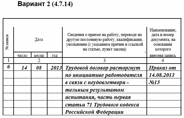 Запись в трудовую увольнение по инициативе работника образец. Трудовой кодекс п 1 ст 77 ТК. Запись в трудовую книжку увольнение по инициативе работника. Трудовая книжка запись по ст 81. 2 статьи 77 тк рф