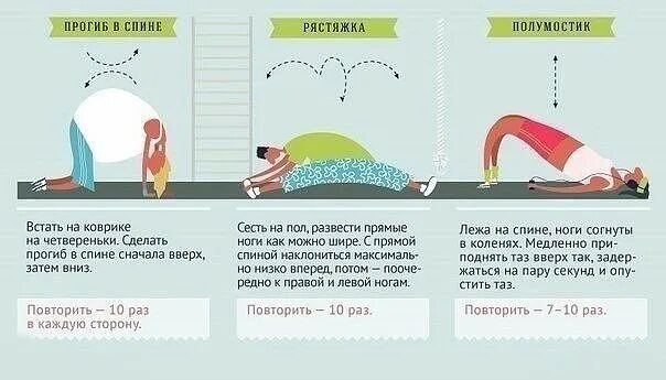 Как сделать прогиб. Нет прогиба в пояснице. упражнения для прогиба спины. сделать прогиб в пояснице. как сделать прогиб в спине.