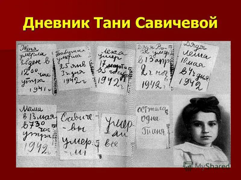 Таня савичева детям. 1941-1945 Таня Савичева. Дневник Тани Савичевой. Из дневника Тани Савичевой.