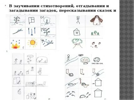 Мнемотехника для начинающих упражнения дома
