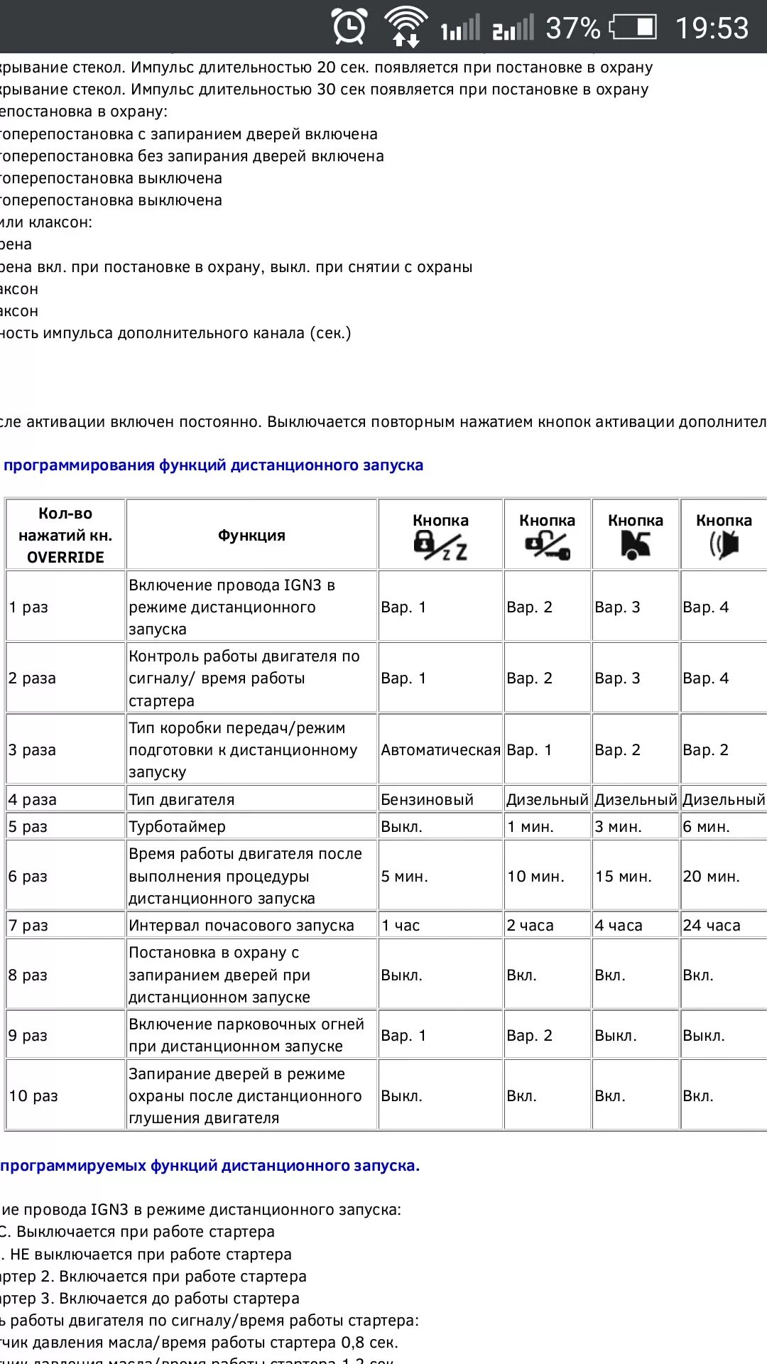 Сигнализация с автозапуском томагавк 9020. Сигнализация томагавк 9020 автозапуск. Сигнализация TZ 9020 Tomahawk с автозапуском инструкция. Tomahawk TW 9020 турботаймер.