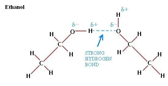 Этанол водородная связь схема. Этанол водородная связь. Водородная связь в спиртах. Водородная связь ...h-o.