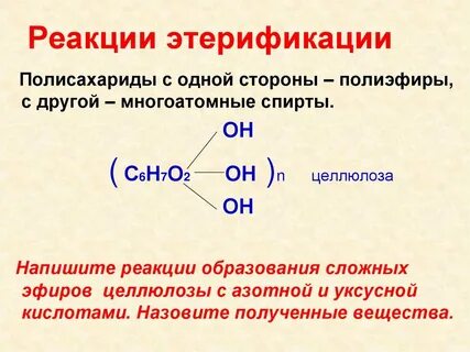 Этерификация фруктозы
