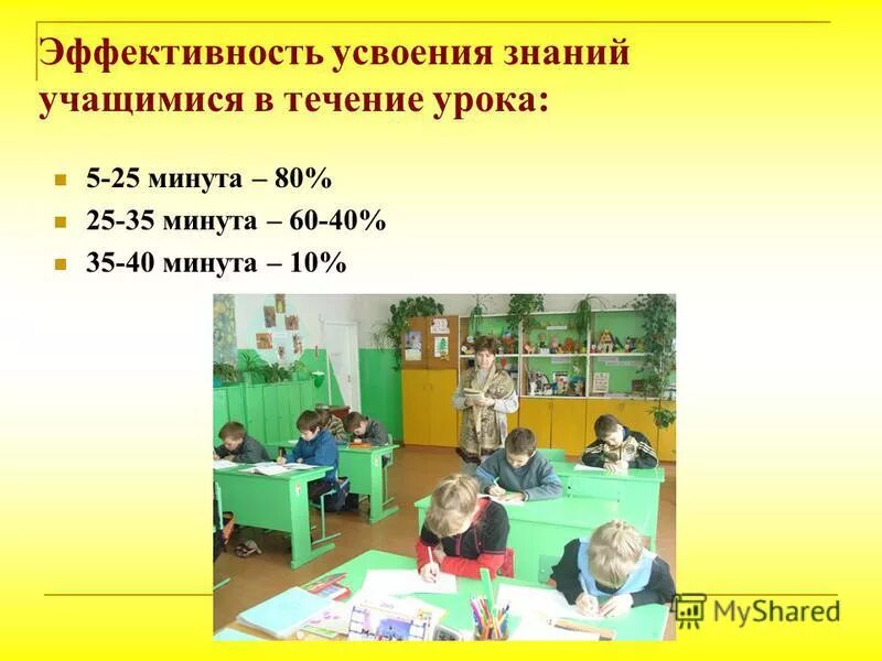 Эффективность усвоения знаний. Эффективность усвоения знаний. Эффективность усвоения знаний. Особенности обучения взрослых. Пирамида усвоения.