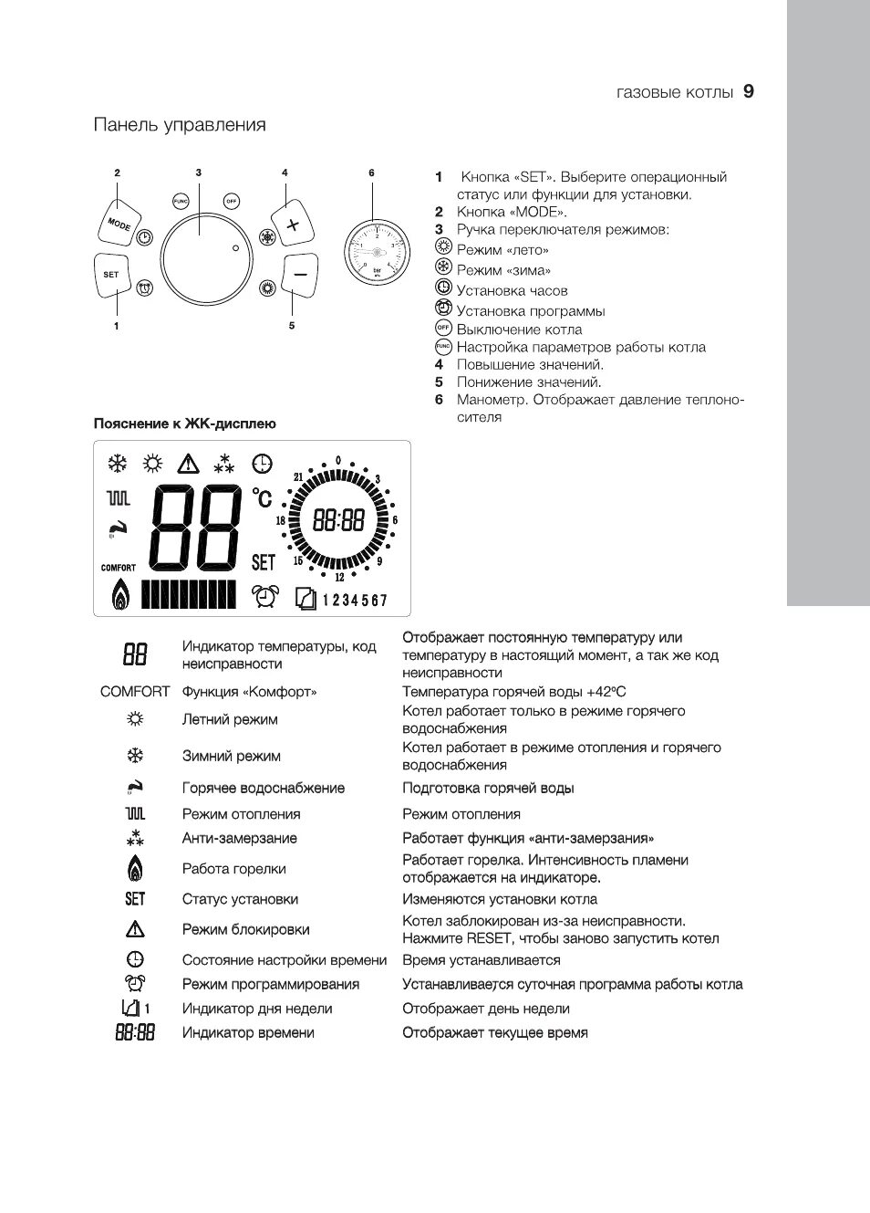 Газовый котел электролюкс квантум 24 фи. Газовый котел электролюкс 24 basic x. Инструкция котла electrolux. Инструкция газового котла электролюкс basic 24. Инструкция котла electrolux.