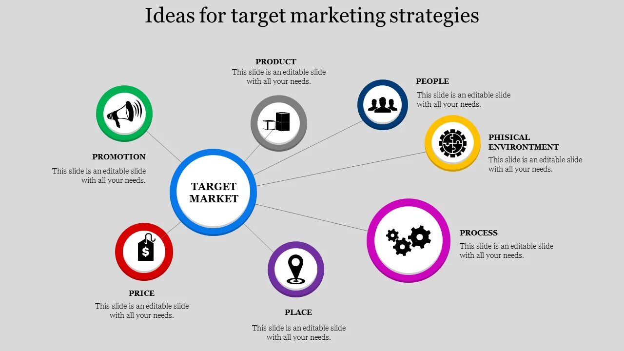 Target blank https. Таргет маркетинг. Target Маркет. Таргет это простыми словами маркетинг. Таргет стратегия.