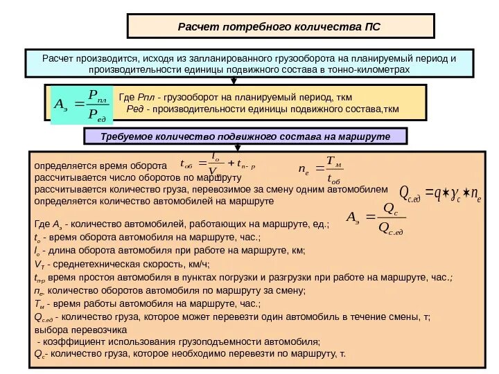 Расчет сельской. Расчет количества транспортных средств. Расчет объема грузовых перевозок. Методика расчёта количества транспортных средств. Расчет количества транспортных средств формула.