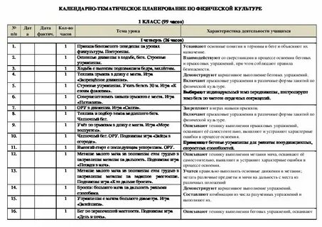 Программа 5 класса физкультура конструктор