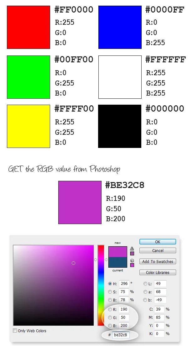 Css color transparent. Ргб 255 255 255. ргб цвета 0 255 0. rgba(255, 255, 255, 0.1) цвет. background-color: rgb(255, 255, 255);.