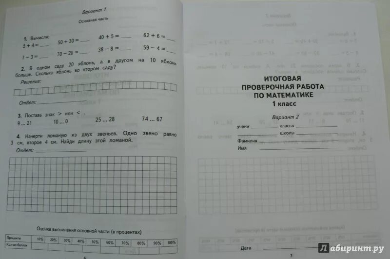 4 класс русский фгос итоговая работа. Итоговая комплексная контрольная работа для 2 класс школа. Комплексные задания класс 1 класс.