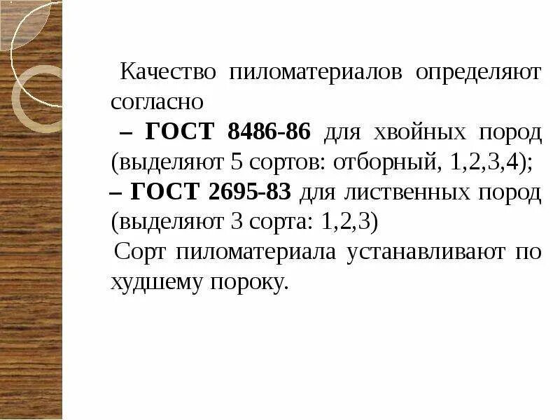 Хвойные породы гост 8486 86. Пиломатериал Лиственный ГОСТ. ГОСТ пиломатериалы лиственных пород. Лиственных пород ГОСТ 2695-83. Категории качества древесины.