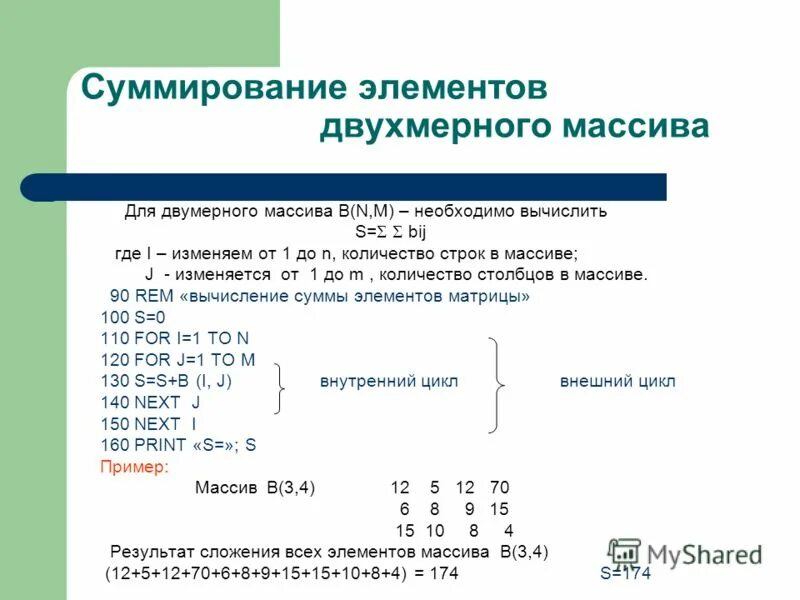 Алгоритм суммирования элементов массива