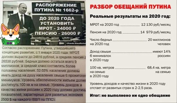 Зарплата полиции январь 2024. Зарплата Мишустина в месяц. Мишустин презентации пример. Мишустин на сессии благосостояние граждан. Сходство Мишустина и Берии.