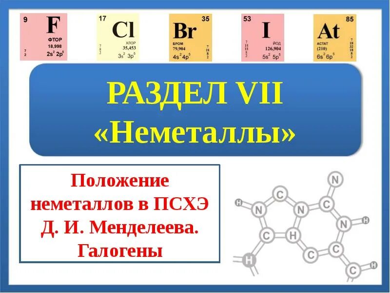 Галогены в таблице менделеева Коллеги,добрый день!В производственном помещении необходимо установить и надежно