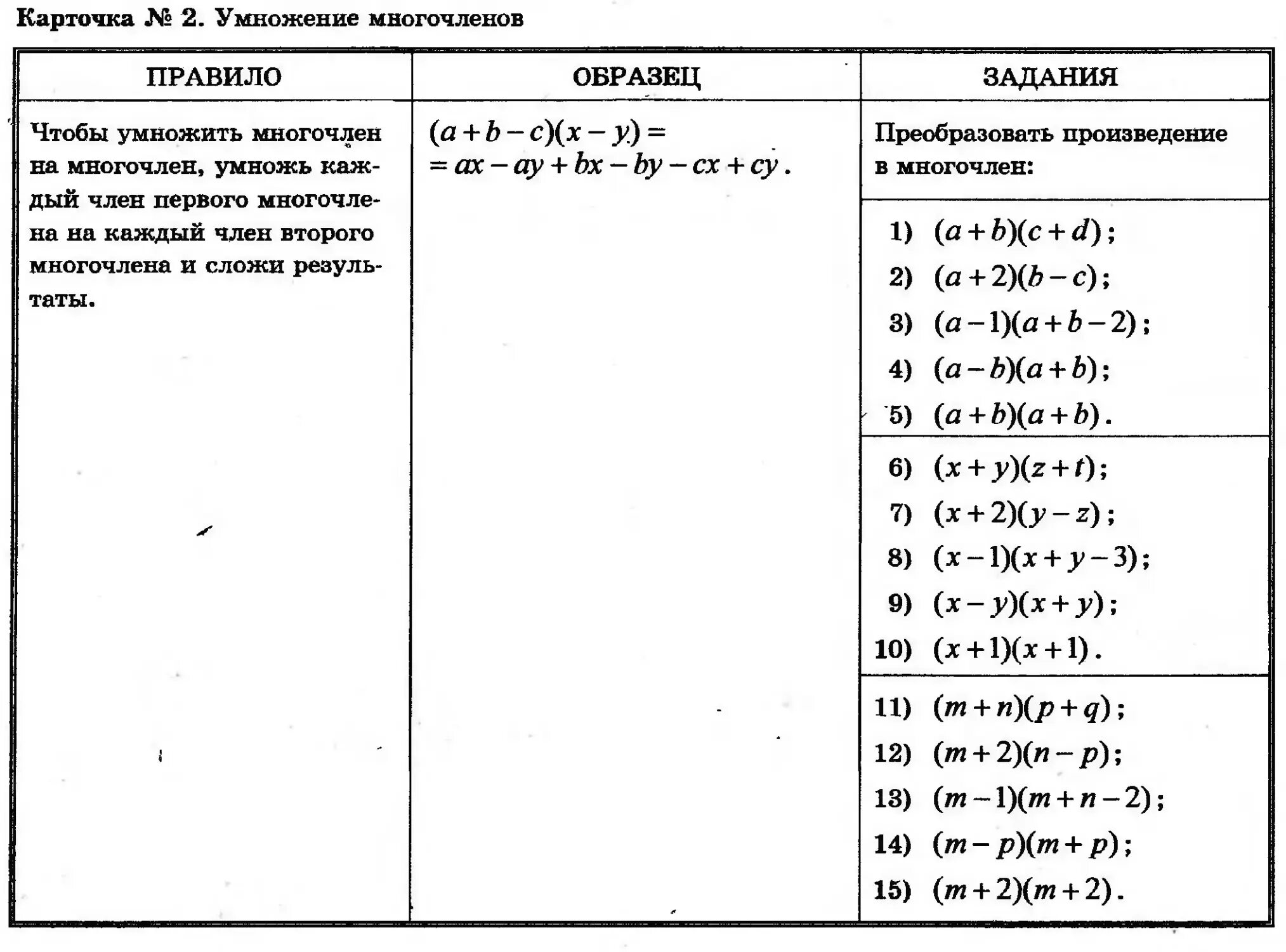 Самостоятельная работа произведение многочленов. Умножение многочленов 7 класс тренажер. Умножение многочлена на многочлен примеры. Умножение многочлена на многочлен 7 класс примеры. Умножение одночлена на многочлен задания.