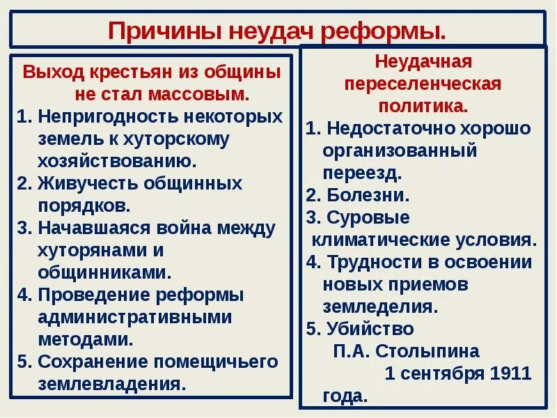 Презентация реформы столыпина 9 класс торкунов. Реформы Столыпина таблица Аграрная реформа. Причины реформ Столыпина кратко. Последствия аграрной реформы Столыпина таблица. Социально экономические реформы п а Столыпина 9 класс.