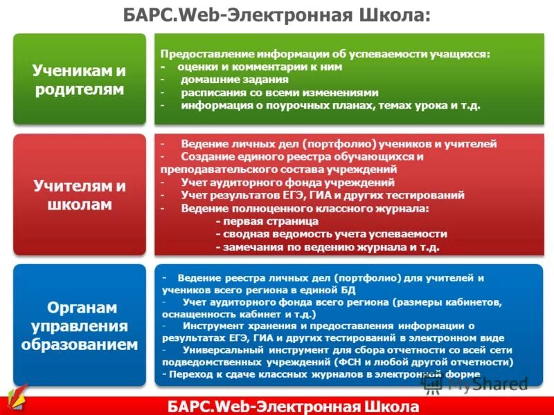 Web электронная школа. Барс образование электронная школа. Барс образование электронная школа School. Барс образование. Электронная школа Барс логотип.