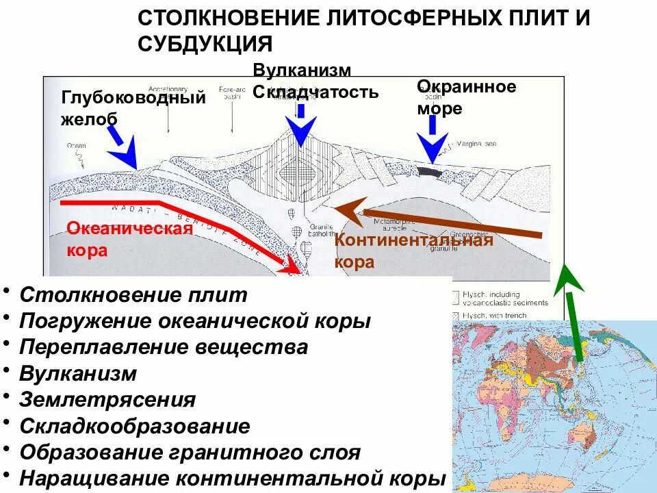 австралийская литосферная плита. литосферные плиты австралии. литосферные плиты евразии. тектонические плиты австралии. литосферная плита океаническая и континентальная.