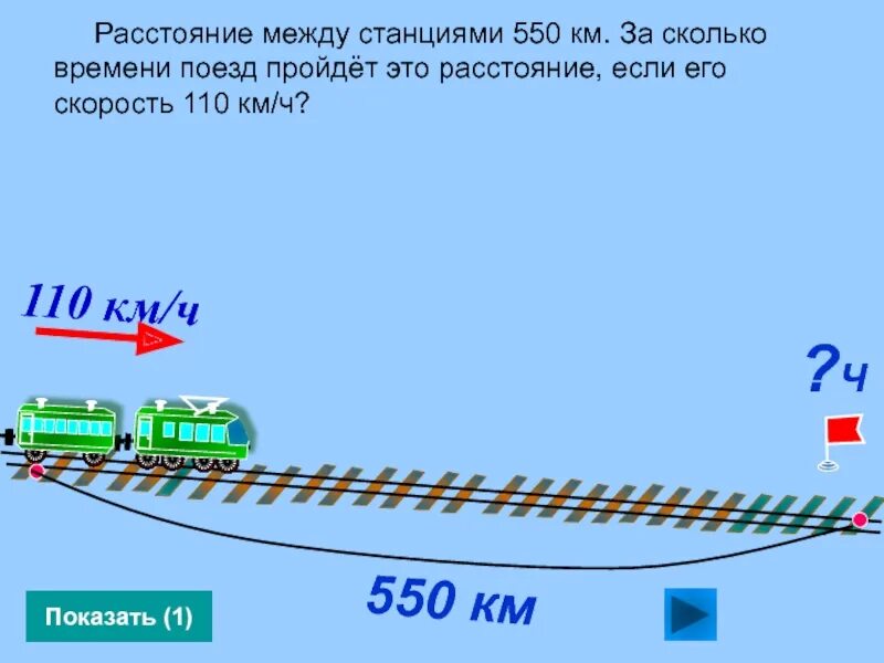 Какое расстояние между станциями. Сколько на поезде расстояние. между какими железными дорогами расстояние 400 км.