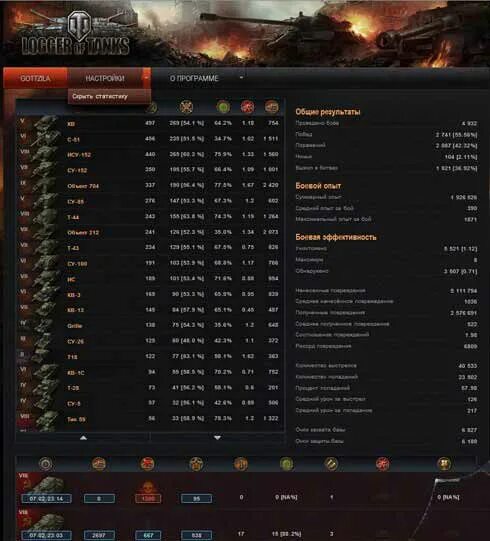 Приложение wot. World of Tanks статистика боёв. Ворлд оф танк статистика боев. СТАТИСТ танки. Программы в вот.