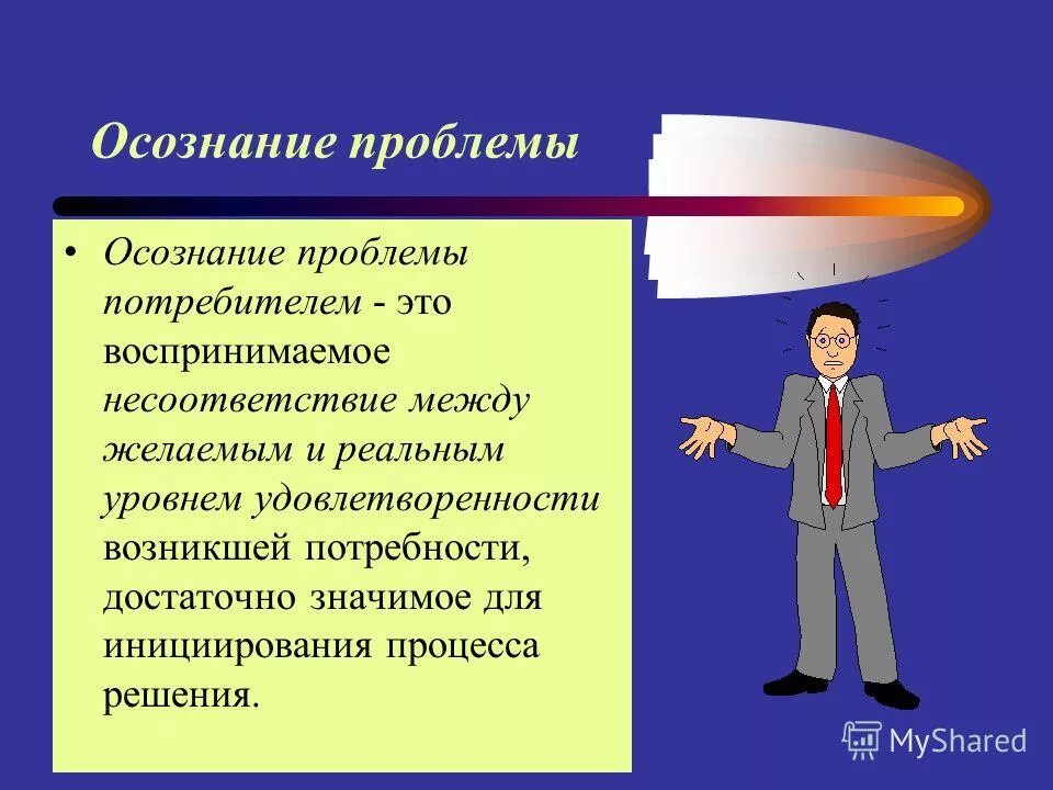 Проблема другого пользователя. Осознание проблемы. Осознание проблемы это половина ее решения. Осознание проблемы потребителем. Осознание проблемы, решение проблемы.