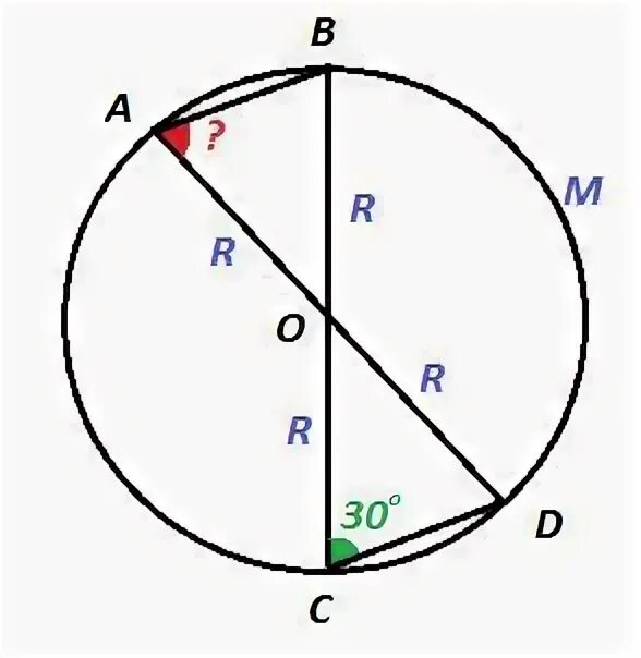 Ocd 30 найти oab. Ocd 30 найти oab