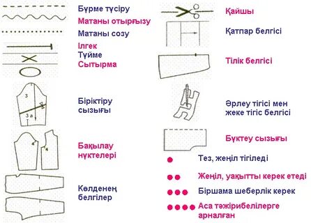 Жас жігіттердің минеттері