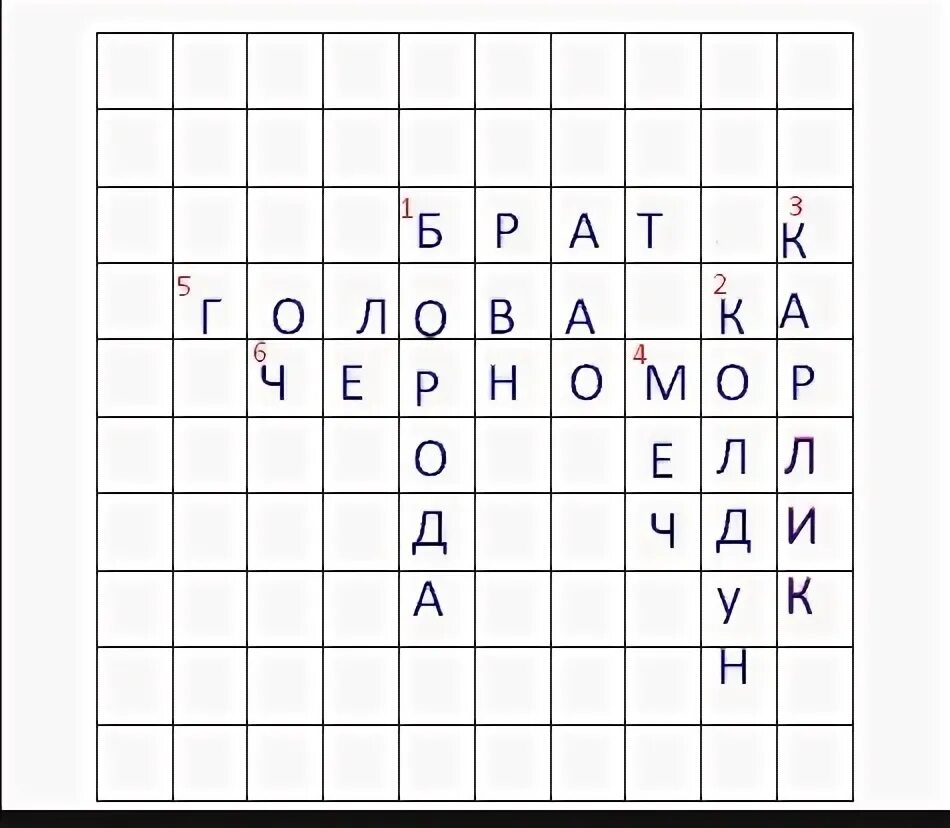 Святая голова кроссворд. Кроссворд карлик нос. Кроссворд по Руслану и Людмиле. Кроссворд голова и Черномор.